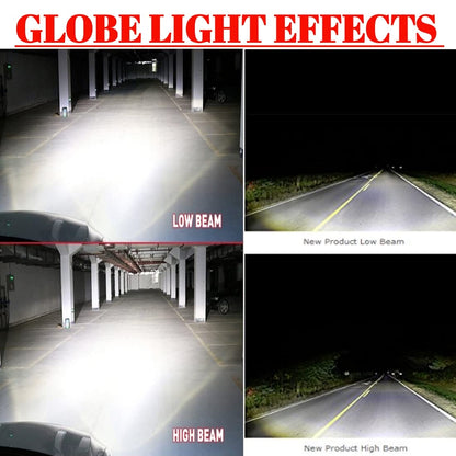 Globe moto H4 LED Bike Headlight Bulb – Super Bright Motorcycle Light, Universal Fit, Long Life